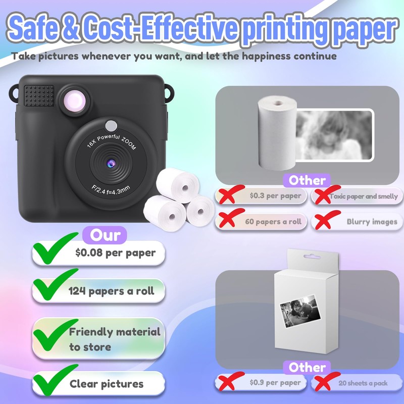 ESOXOFFORE Kids Camera Instant Print, Christmas Birthday Gifts for Kids
