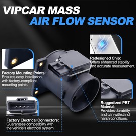 VIPCAR Mass Air Flow Sensor F6ZF12B579AA MAF Sensor for Ford 1997-2004 F150, 1996-99 Crown Victoria/Taurus Windstar, 1997-98 E150 250, 1999-2000 Contour, Town Car, Grand Marquis, Mystique