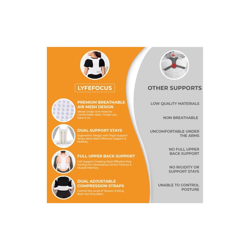 LyfeFocus S1 Posture Corrector Back Brace, White, Medium
