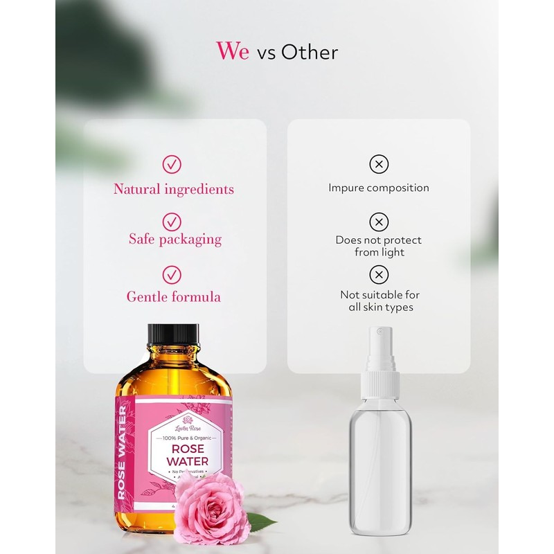 Rose Water Spray for Face by Leven Rose - Pure