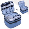 Luxja Carrying Bag for Mini Projector, Portable Case for Projector