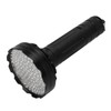 UV Flashlight, Black Light Flashlight, Multi-Purpose Tail Press for Passport
