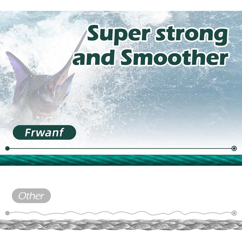 Frwanf 8-Strand PE Fishing Line for Freshwater/Saltwater/Rock/Boat Fishing, 1,640.4 ft