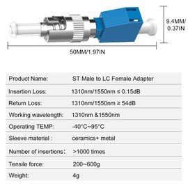 Poyiccot ST to LC 変換コネクタ 光パワーメーター用、シングルモード9/125um 光ファイバーコネクタ、ST オス-LCメス変換 延長アダプタ 光ファイバーケーブル用、 (3個)