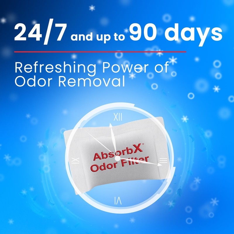 iTouchless AbsorbX Odor Filter and Compartment Replacement; Compatible with Specific