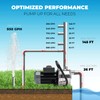 XtremepowerUS 1HP Portable Shallow Well Pump Water Transfer Pump 930GPH
