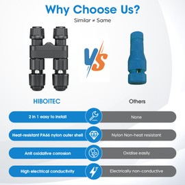 HIBOITEC Low Voltage Wire Connectors, 12 Pack Waterproof Landscape Lighting Connectors 12/14/16/18 Gauge Wire Connectors for Outdoor Garden Path Yard Lights