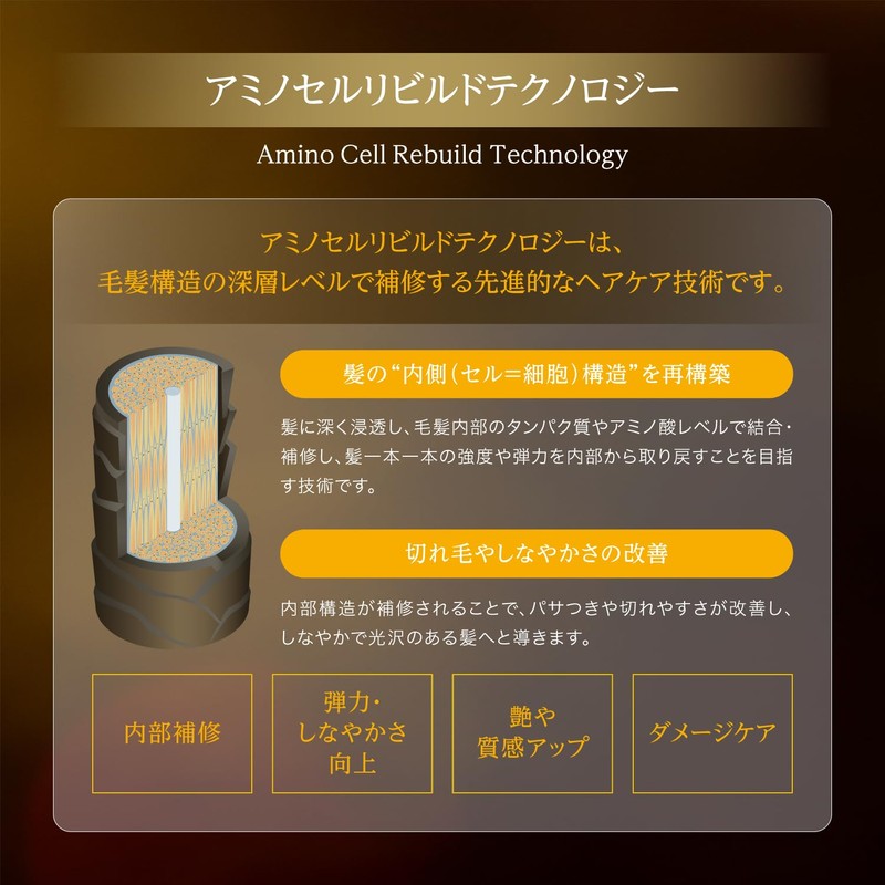 Henckel Japan BC Qua Dipsreek 1.7 fl oz (50 ml)