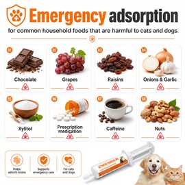 Hekeauo Activated Charcoal for Dogs & Cats, Activated Charcoal First Aid Kit Emergency Rescue, Toxin Absorber for Dogs, Cats, Pet Poison Kit, Upset Stomach Fast Acting 2 Tubes