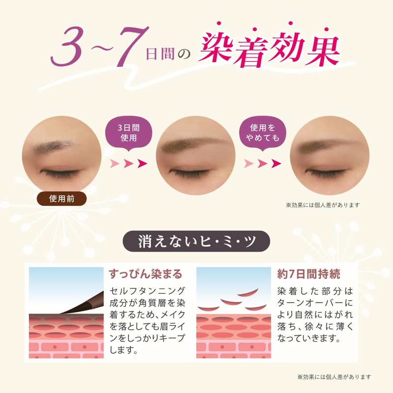 Makeup Solution Eyebrow Tint, Rose Gray, 0.02 oz (0.6 g),