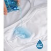 YESWEL YESWEL Incontinence Underwear for Men, Washable Leak-Proof Reusable Heavy