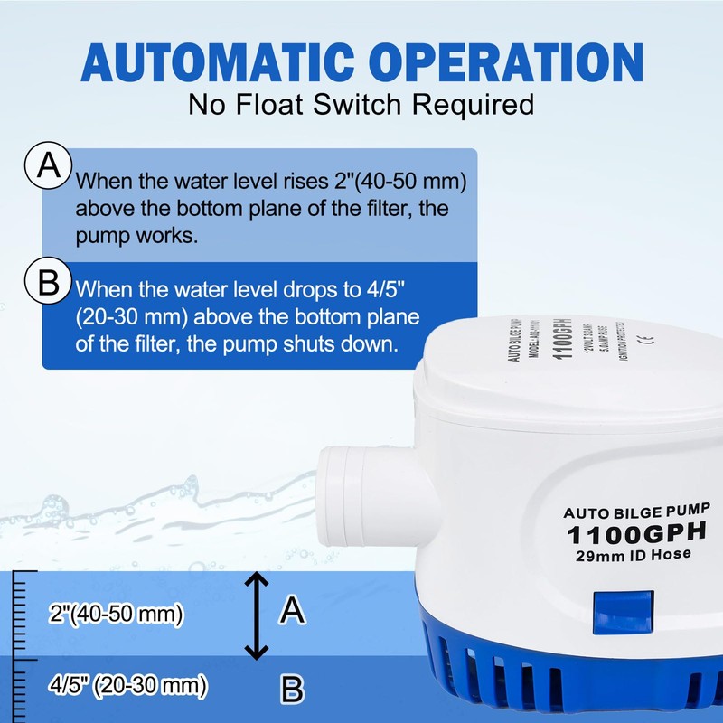 ECO-WORTHY Automatic 12V Bilge Pumps for Boats 1100GPH Auto with