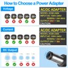 24V 6A Power Supply, AC to DC Adapter 100V-240V to