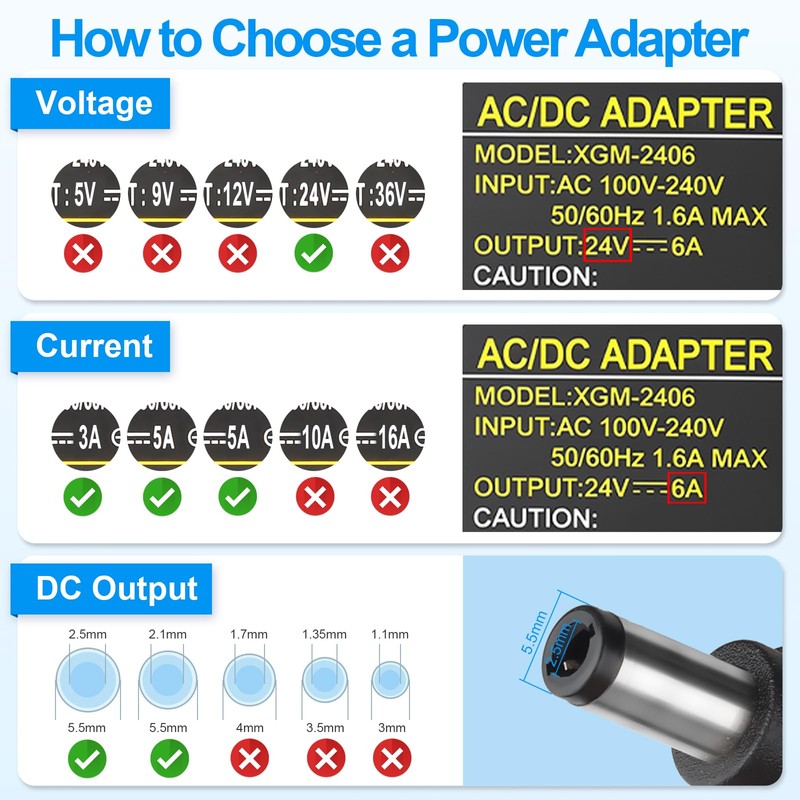 24V 6A Power Supply, AC to DC Adapter 100V-240V to