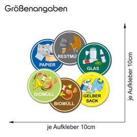 Set of 6 Waste Separation Stickers, Scratch- and Weatherproof, Finest Folia (R031), Set of 6, Round, Diameter 100 mm Each