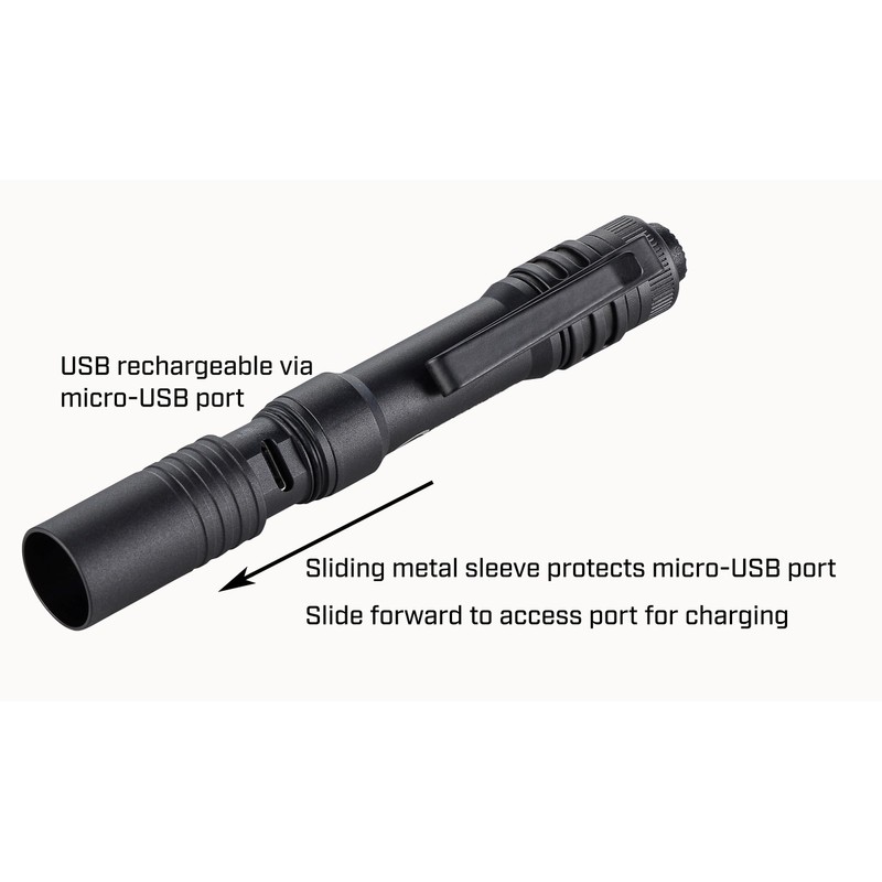 Streamlight 66609 MicroStream USB 250-Lumen 1150-Candela EDC Ultra-Compact Flashlight with
