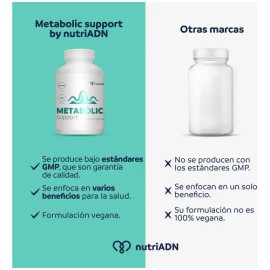 Metabolic Support By Nutriadn
