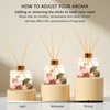 Reed Diffuser Set Rose Scent 3.38 Oz Reed Diffuser with