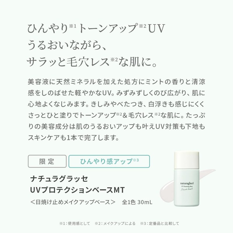 Natura Grasse UV Protection Base Mint SPF 50+ PA+++ Mint