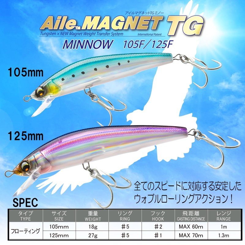 DUEL TG Minnow 105F 105mm Floating Holo Red Head Aisle