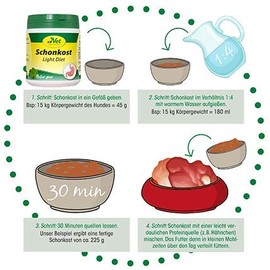 cdVet Gentle Food, 350 g