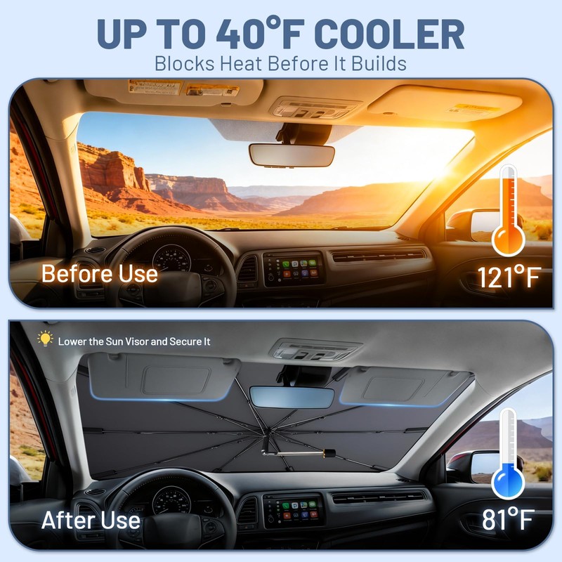 [2026 Upgraded] Car Windshield Sun Shade Umbrella(X-Small 55" L x