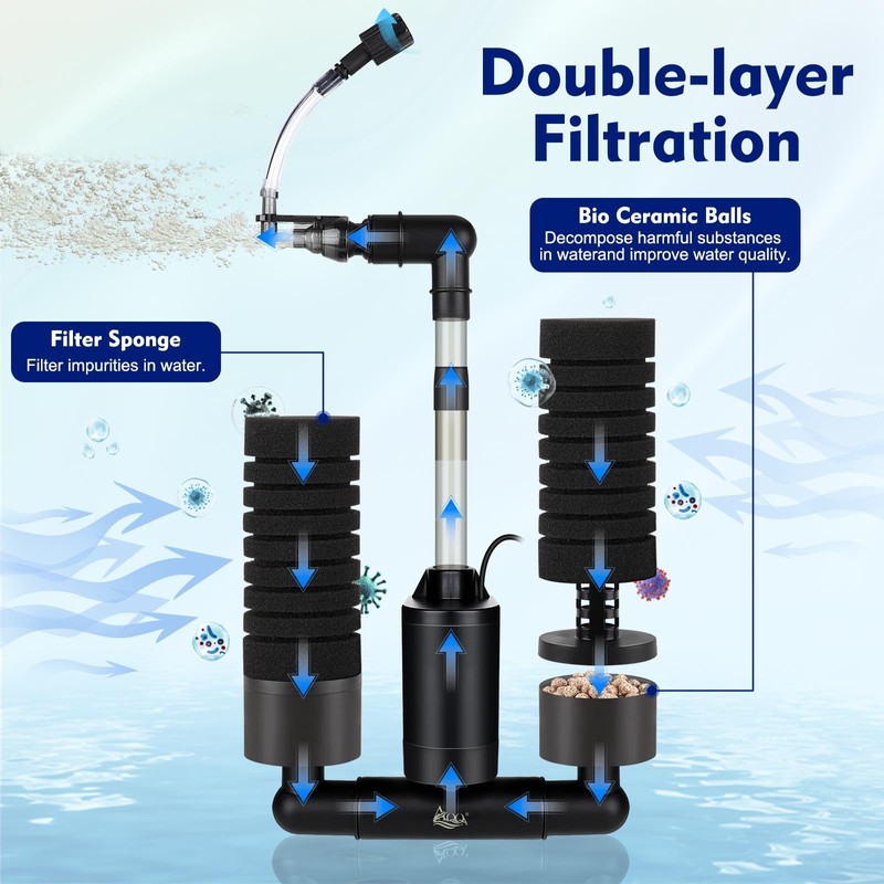 AQQA Electric Sponge Filter for Fish Tank – Quiet Internal