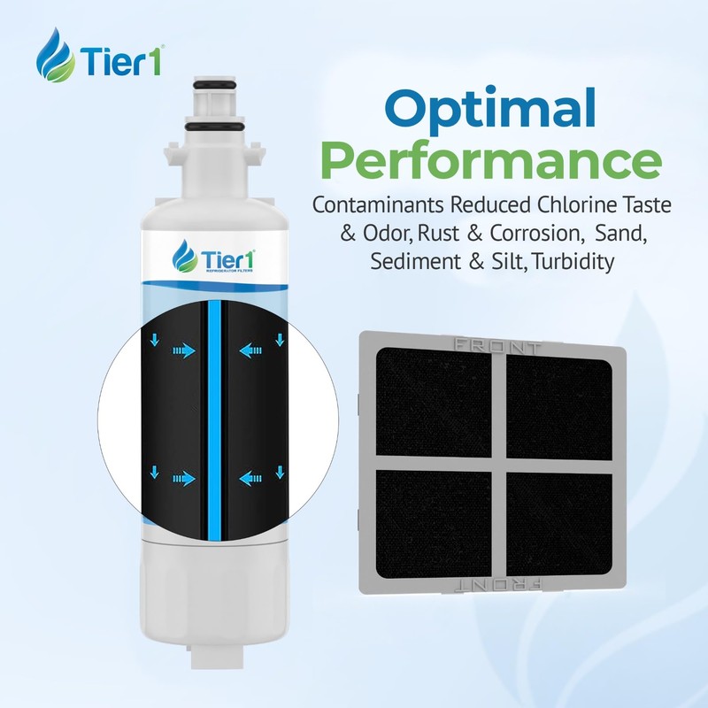 Tier1 RWF1052 ADQ36006101 Refrigerator Water & Air Filter Combo |