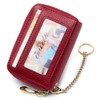 imeetu RFID Credit Card Holder, Small Leather Zipper Card Case