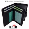Women's Soft Leather Wallet with RFID Protection - Women's Wallet,