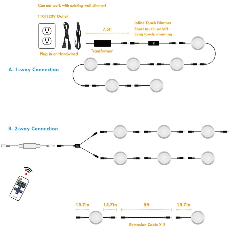 Lvyinyin LED Under Cabinet Lighting Linkable Kit, Wireless Dimmable Puck