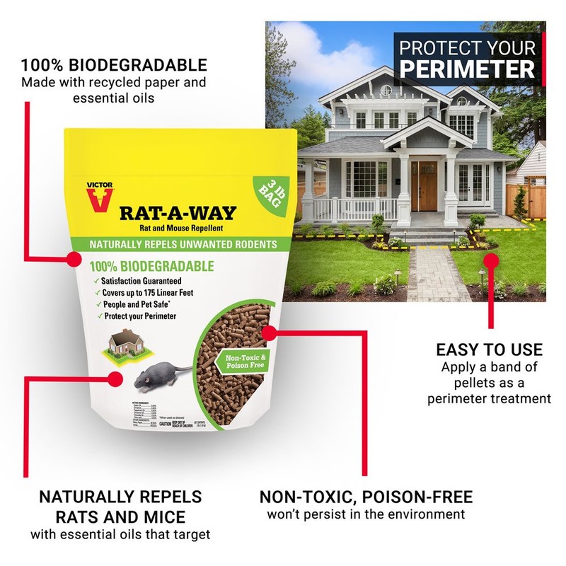 Victor Rat-A-Way Rat Repellent