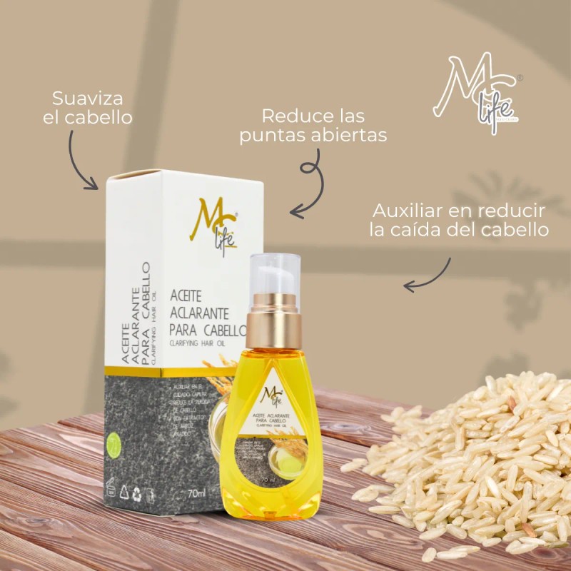 Kit Capilar 3pzs, Maca Colágeno Argán, Reparación. Mc Life