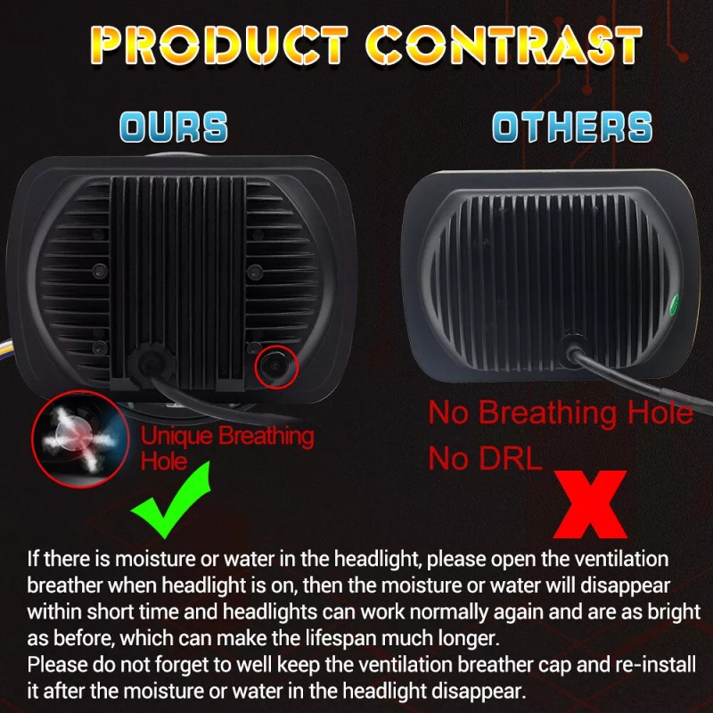 us- 2x 7x6"5x7 LED Headlights Fit Ford E-150 Econoline Club