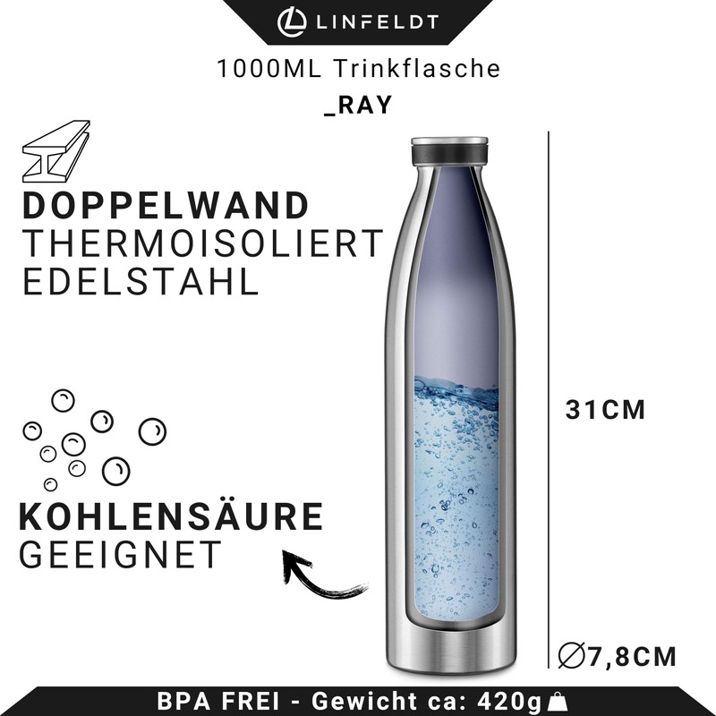 LINFELDT® Water Bottle (Stainless Steel)