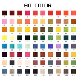 ArtBeek 80 Color Alcohol Markers Set, Coloring Markers for Adult Coloring Books No Bleeding, Dual Tip (Chisel & Fine Tip)