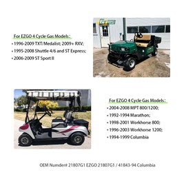 Golf Cart Brake Drum Assembly Kit with Large Centre Hole and 30 Splines for 1991-up E-Z-G-O TXT Medalist Columbia 4 Cycle Gas Replaces 21807G1-2 Pack