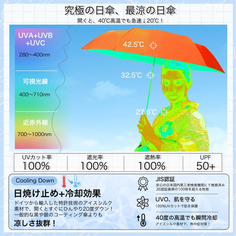 FUMITAKE 日傘 折りたたみ傘 UVカット100% 完全遮光 遮熱 ワンタッチ自動開閉 折り畳み傘 超軽量 コンパクト