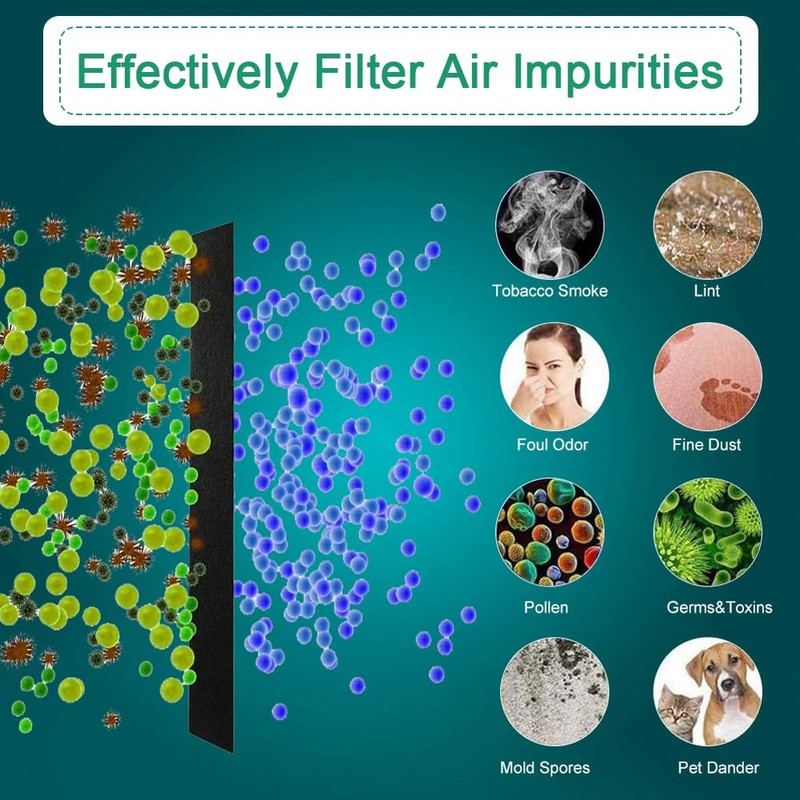 Inkurie Cut to Fit Activated Carbon Filter Sheet, 48x16'' Charcoal