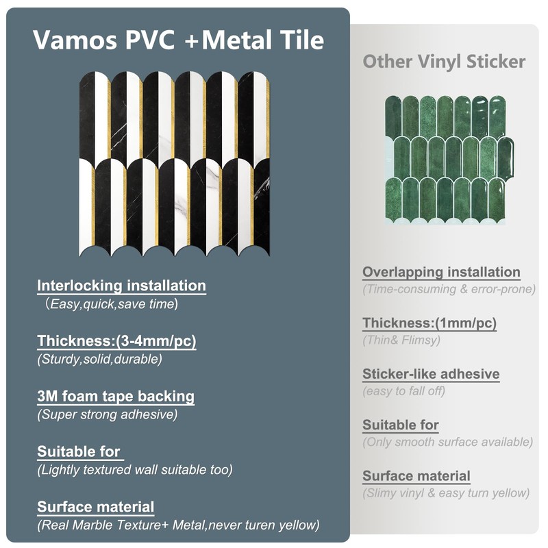 Vamos Tile Peel and Stick Backsplash Seamless Tile,Stick on Backsplash