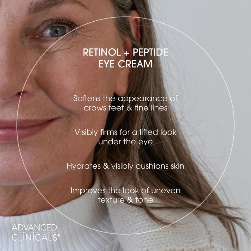 Advanced Clinicals Retinol Eye Cream + Vitamin C Under Eye