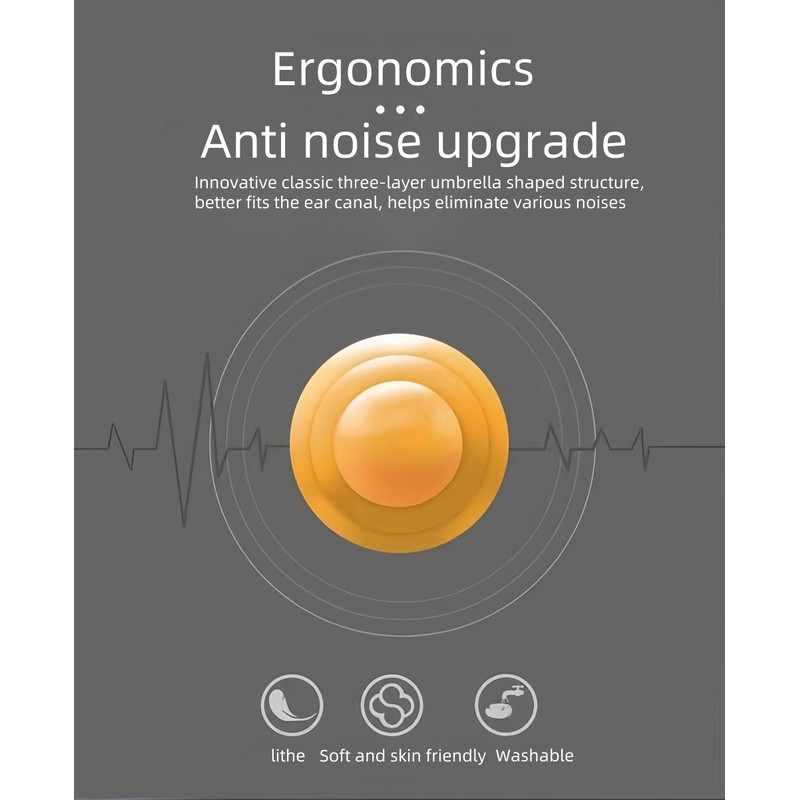 3-Pack Banded Earplugs for Shooting, 29dB NRR Noise Cancelling for