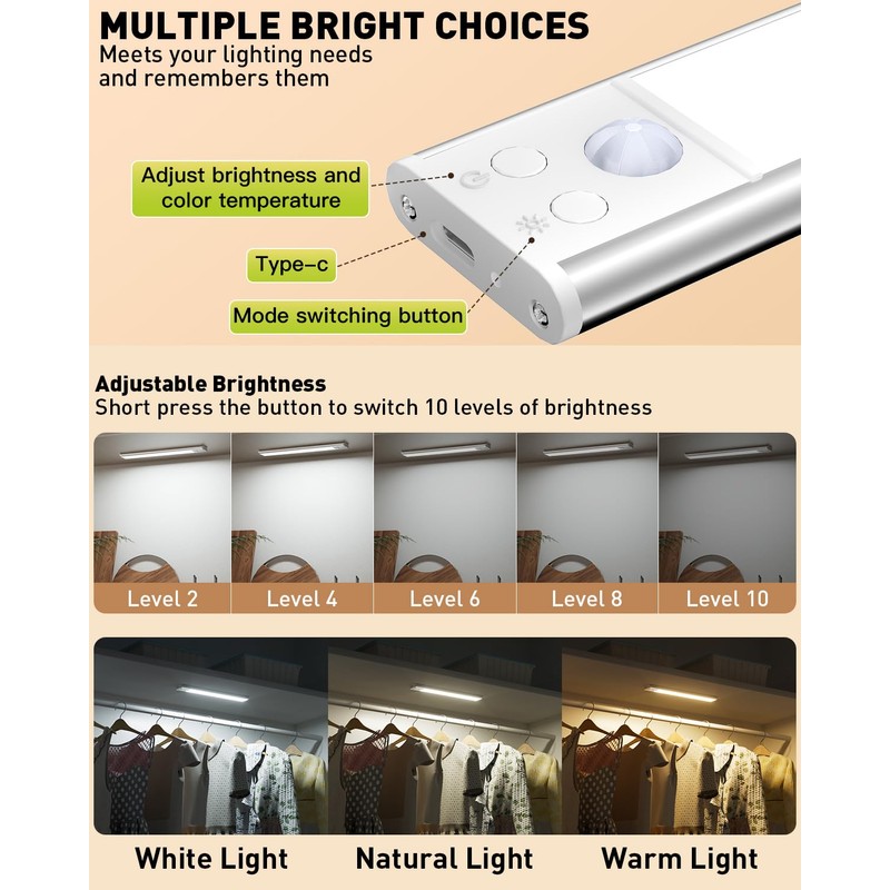 SZOKLED Motion Sensor Under Cabinet Lights, Stick on LED Under