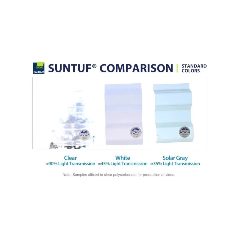 4 ft. Polycarbonate Ridge Cap Flashing, White Opal