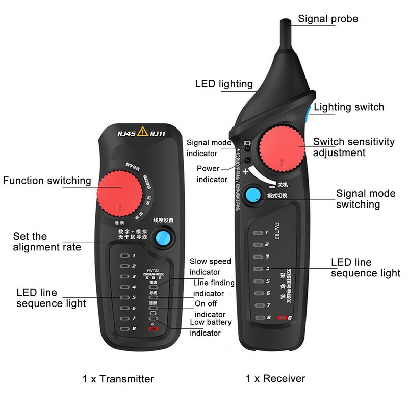 RJ11 RJ45 Line Finder Accurate Location Analog Digital Dual Mode