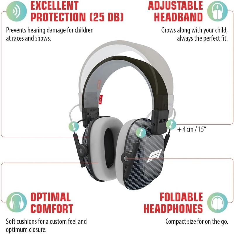 Alpine Muffy Kids F1® - Earmuff for Children aged up