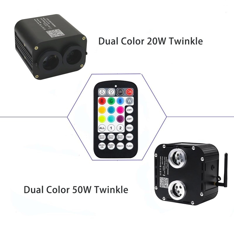 AZIMOM 28keys Remote Control of Twinkle &Sound Activated Dual Color