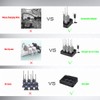 Retevis RT29 Ailunce HD1 Walkie Talkie Six-Way Charger, Practical Multi
