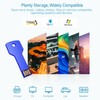 JUANWE 32GB USB Flash Drive 5 Pack 2.0 USB Key