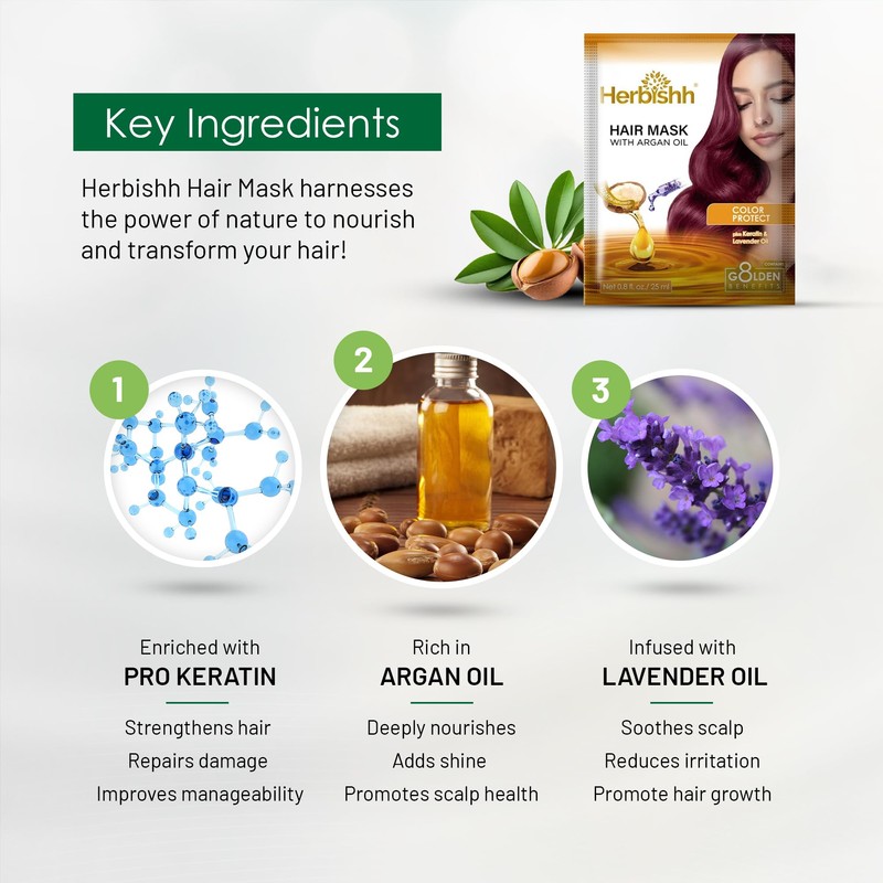 Herbishh Argan Hair Mask - Deep Conditioning & Hydration 25ml